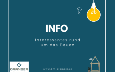 Was versteht man unter Wohnnutzfläche?
